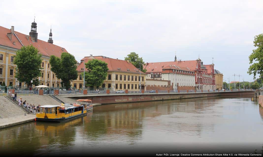 Ochrona dziedzictwa kulturowego we Wrocławiu – jak efektywnie zapewnić bezpieczeństwo zabytkom