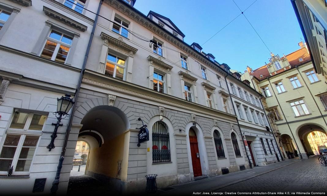 XXXVII Sesja Rady Miejskiej Wrocławia: Kluczowe Tematy i Uchwały