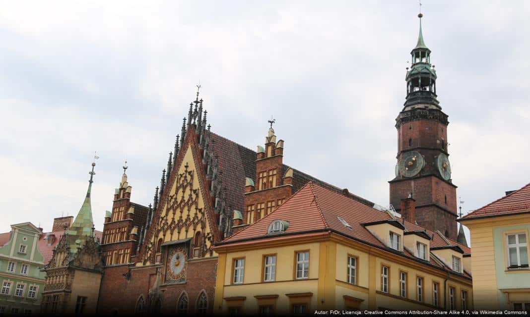 Podsumowanie sesji Rady Miejskiej Wrocławia z 17 września 2026