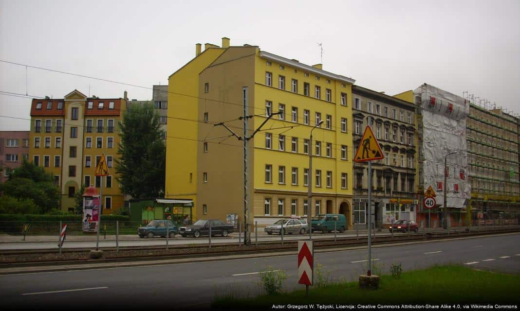 Wrocław wprowadza „Akademię Smart City: Bezpieczne finanse z BIK” z darmowymi kodami dla mieszkańców
