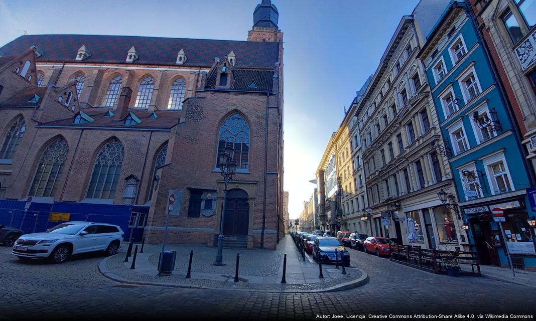 XXV Sesja Rady Miejskiej Wrocławia: Budżet na 2026 Rok i Ważne Uchwały