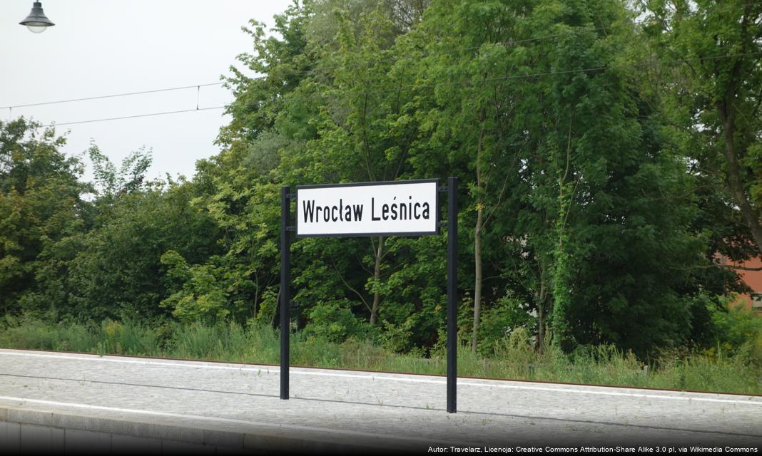 Powrót Wrocławskich Potańcówek: Zaczynamy nowy sezon wspólnego tańca!